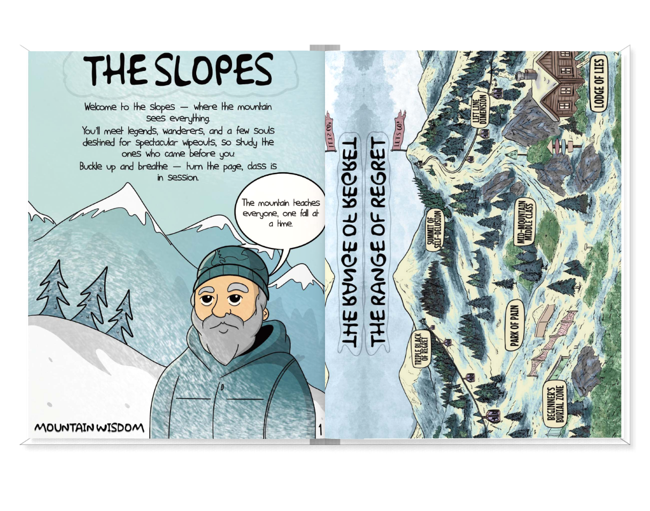 Shredder Archetypes: A Field Guide To The Slopes