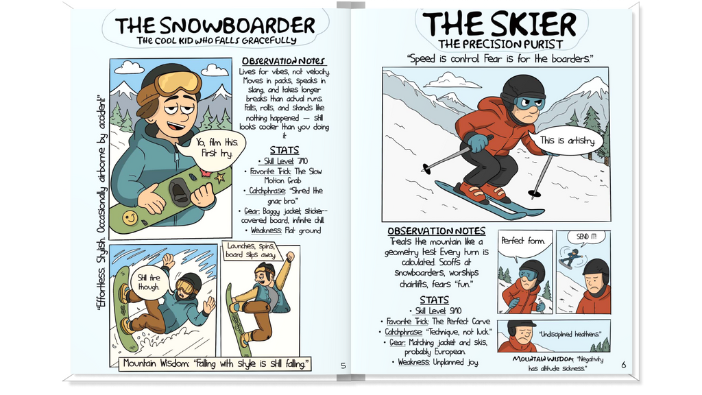 Shredder Archetypes: A Field Guide To The Slopes